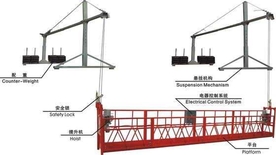 Aluminium Scaffolding Suspended Working Platform with Steel Rope