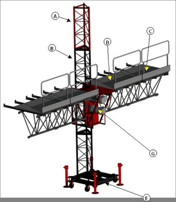Single Mast Climbing Work Platform STC100 D Aluminum Scaffolding