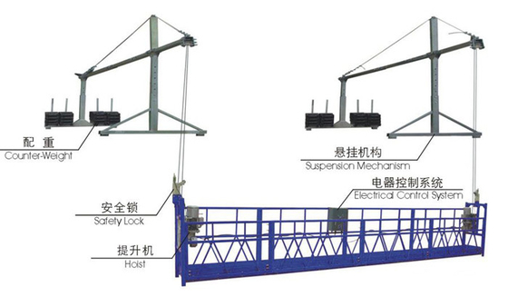 Steel Suspended Working Platform ZLP800 With 800kg Capacity & 100m Working Height