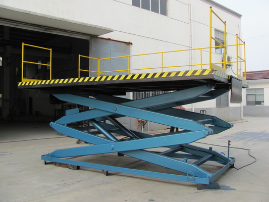 Electric Hydraulic Scissor Lifting Platform SJG 0.9 / 1 / 2 / 4