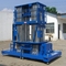 Rated Load 150 kg Hydraulic Lift Platform for Working Height 16 / 18 m